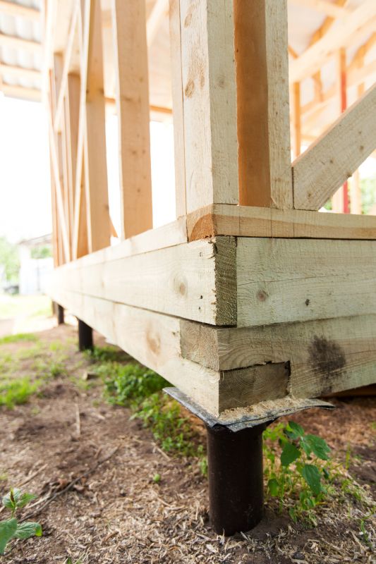 House Footing Construction in Jacksonville, FL